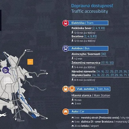 Appartement Garden Apartment, Free Private Garage Parking *